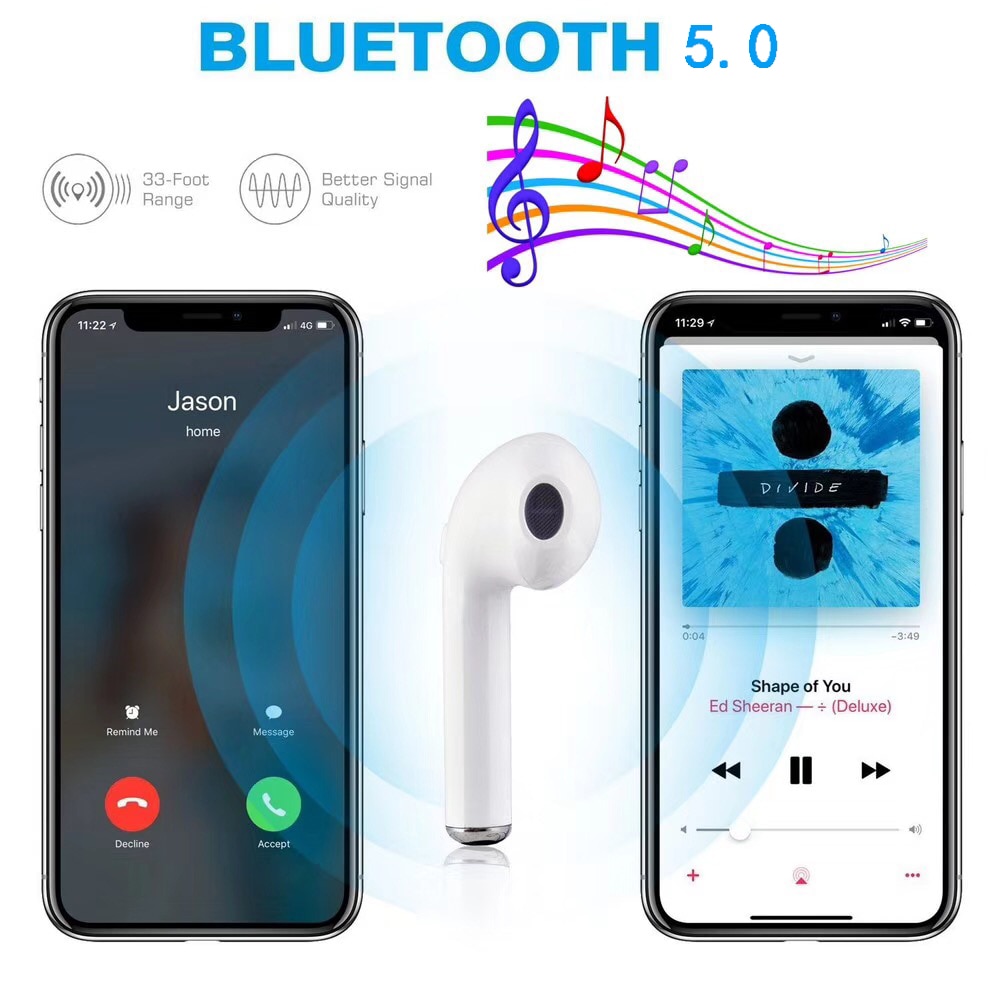 Hot Sale I7s TWS Bluetooth Earphone For All Smart Phone Sport headphones Stereo Earbud Wireless Bluetooth Earphones In-ear