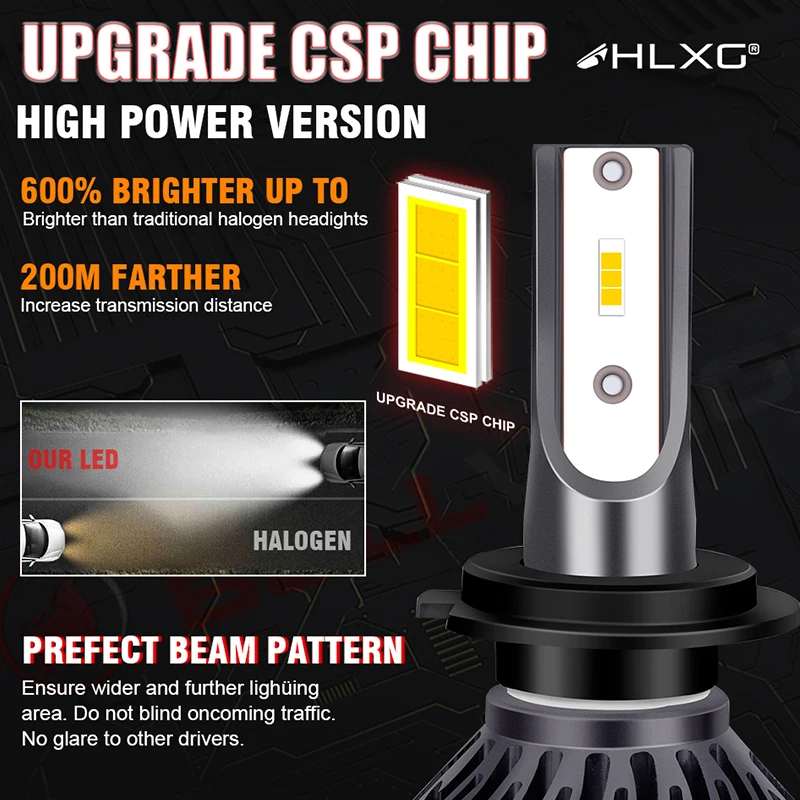 Auto Car Headlight Bulb - Image 2