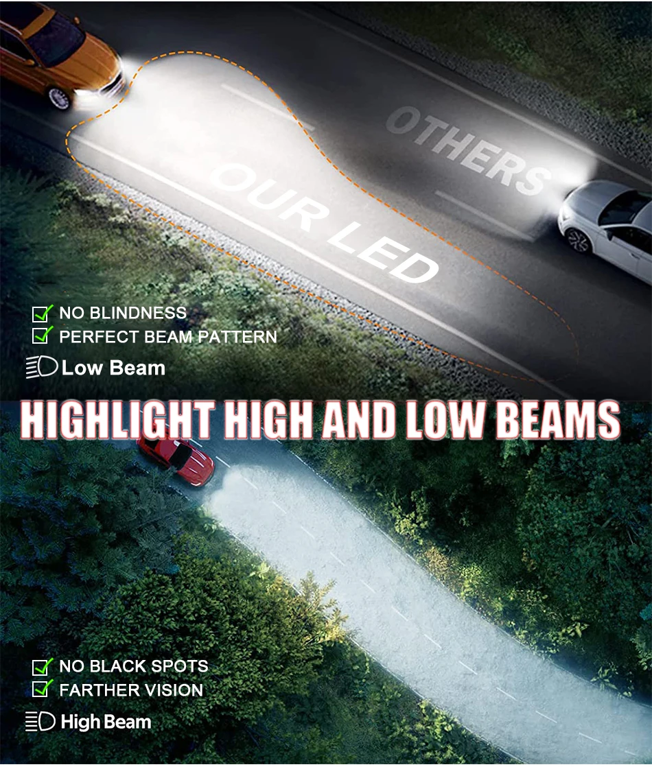 HLXG H4 LED H7 H11 H8 H1 9005 HB3 HB4 9006 Auto Car Headlight Bulb Motorcycle 6000K 12V 4300K 8000K Turbo PTF Fog light 2pcs HLXG H4 LED H7 H11 H8 H1 9005 HB3 HB4 9006 Auto Car Headlight Bulb Motorcycle 6000K 12V 4300K 8000K Turbo PTF Fog light 2pcs