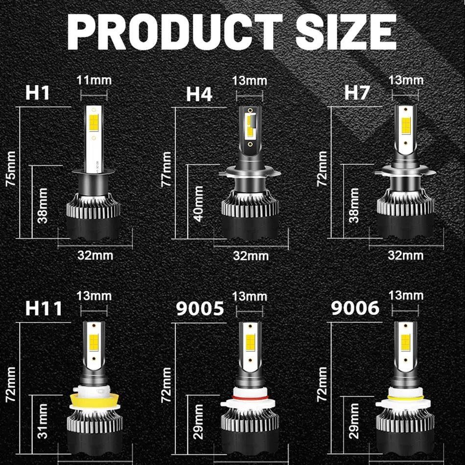 Auto Car Headlight Bulb - Image 5