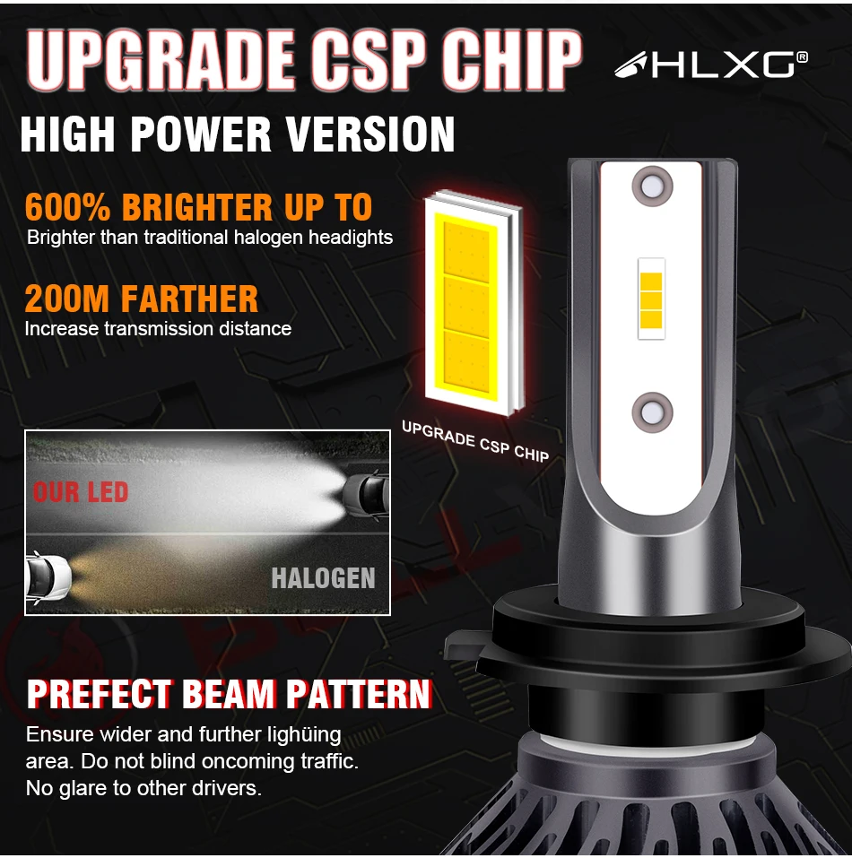 HLXG H4 LED H7 H11 H8 H1 9005 HB3 HB4 9006 Auto Car Headlight Bulb Motorcycle 6000K 12V 4300K 8000K Turbo PTF Fog light 2pcs HLXG H4 LED H7 H11 H8 H1 9005 HB3 HB4 9006 Auto Car Headlight Bulb Motorcycle 6000K 12V 4300K 8000K Turbo PTF Fog light 2pcs