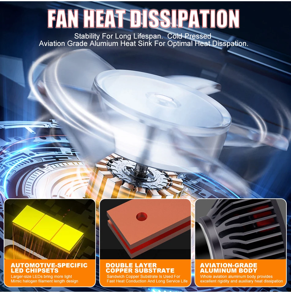 HLXG H4 LED H7 H11 H8 H1 9005 HB3 HB4 9006 Auto Car Headlight Bulb Motorcycle 6000K 12V 4300K 8000K Turbo PTF Fog light 2pcs HLXG H4 LED H7 H11 H8 H1 9005 HB3 HB4 9006 Auto Car Headlight Bulb Motorcycle 6000K 12V 4300K 8000K Turbo PTF Fog light 2pcs