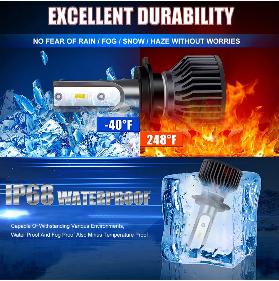 HLXG H4 LED H7 H11 H8 H1 9005 HB3 HB4 9006 Auto Car Headlight Bulb Motorcycle 6000K 12V 4300K 8000K Turbo PTF Fog light 2pcs HLXG H4 LED H7 H11 H8 H1 9005 HB3 HB4 9006 Auto Car Headlight Bulb Motorcycle 6000K 12V 4300K 8000K Turbo PTF Fog light 2pcs