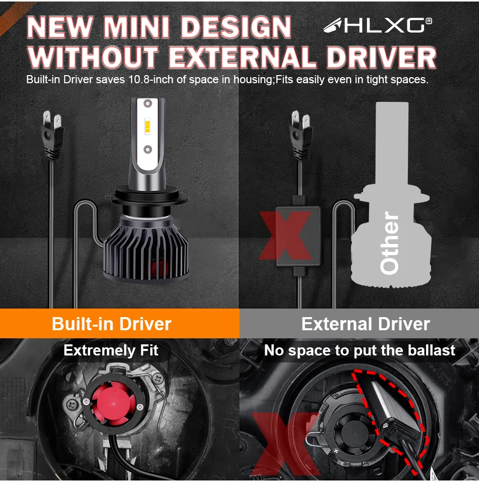 HLXG H4 LED H7 H11 H8 H1 9005 HB3 HB4 9006 Auto Car Headlight Bulb Motorcycle 6000K 12V 4300K 8000K Turbo PTF Fog light 2pcs HLXG H4 LED H7 H11 H8 H1 9005 HB3 HB4 9006 Auto Car Headlight Bulb Motorcycle 6000K 12V 4300K 8000K Turbo PTF Fog light 2pcs